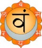 swadhisthana-chakra-gnosisonline