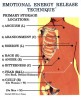 centro_emocional
