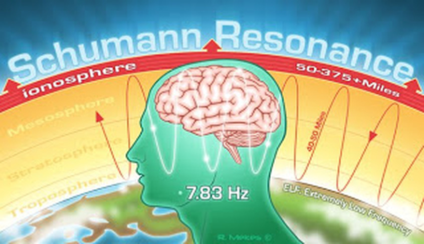 ressonancia-schumann-gnosisonline