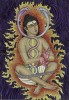 pranayama e kundalini