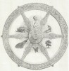 samsara-gnosisonline