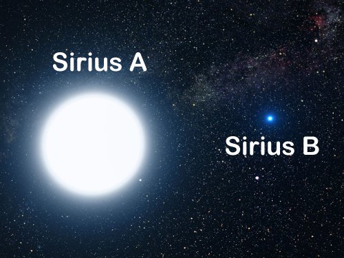 Sirius-A-e-B-To-no-Cosmos