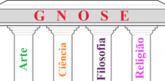 A sabedoria gnóstica e seus 4 pilares