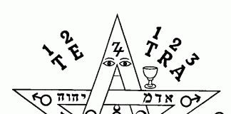 Pentagrama esotérico ampliado