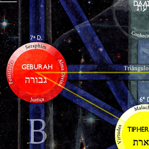 GEBURAH – O CORPO BÚDICO