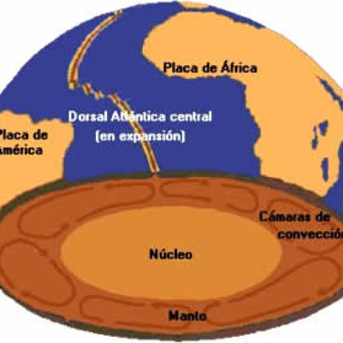 As causas dos terremotos