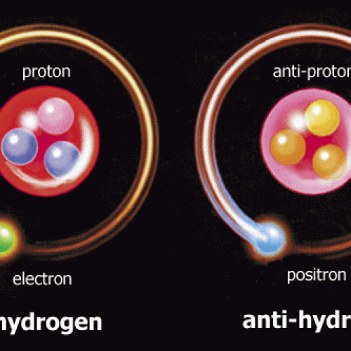 Próton e antipróton