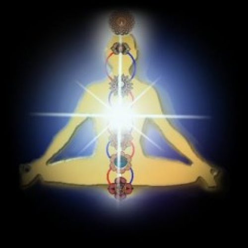 As sete linhas do Yoga
